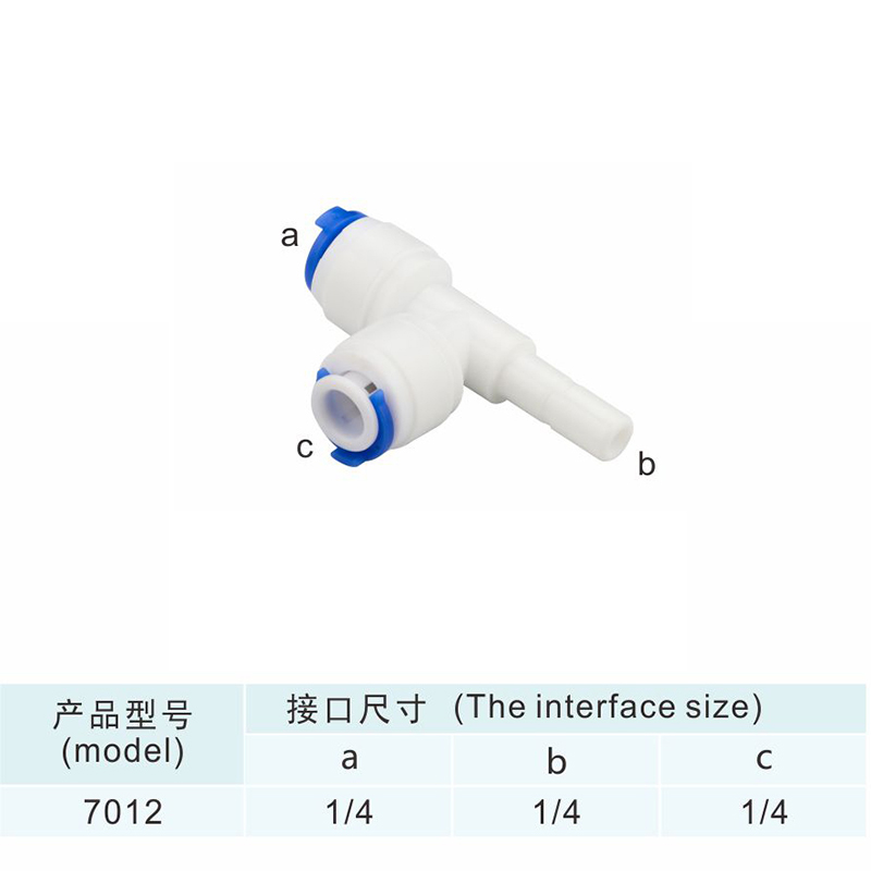 7012